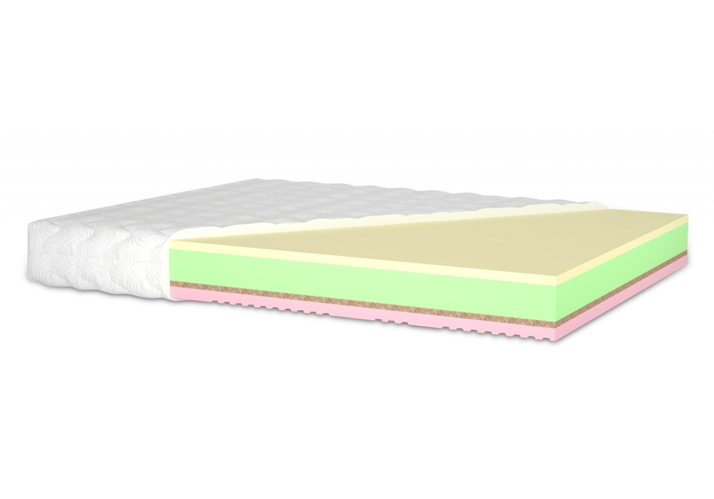 

Матрас Matroluxe Shine Iris / Ирис 140х190