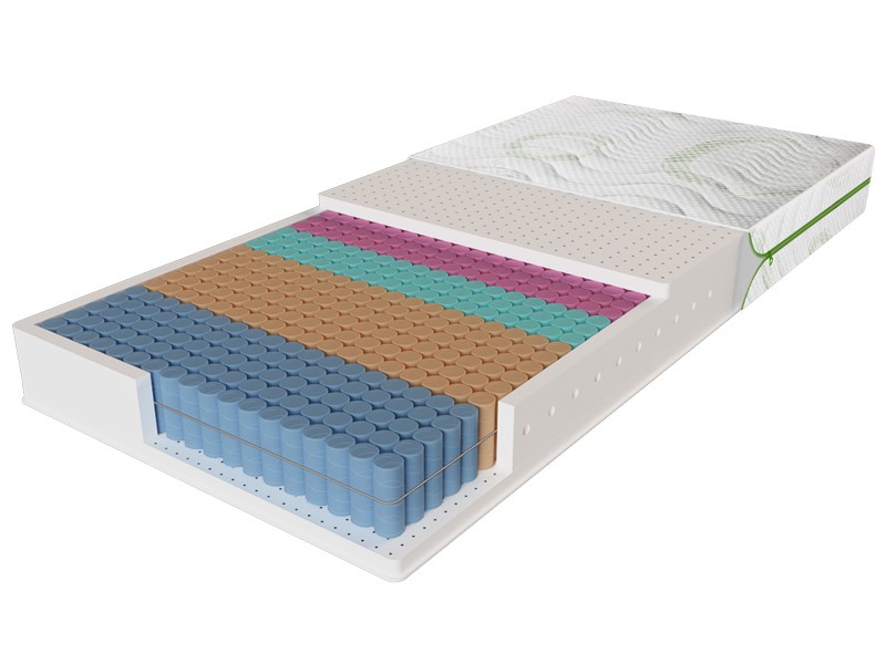 

Матрас Evolution Mirage 140x190