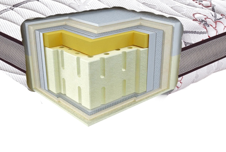 

Ортопедический матрас Neolux 3D Aerosystem Neoflex MULTY Зима-лето 90х190