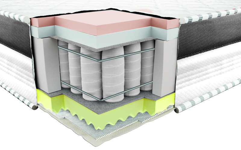 

Матрас Neolux Эталон Memory 160х190