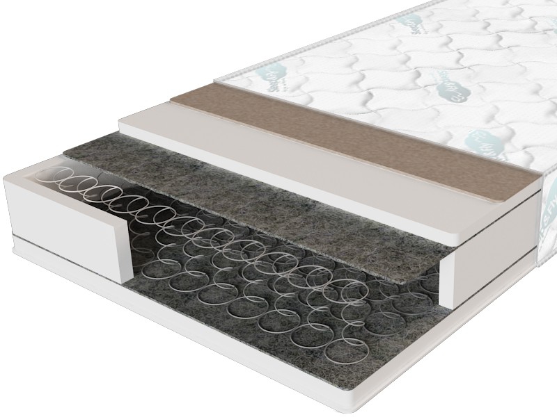 

Матрас Sleep&Fly Standart 150x190