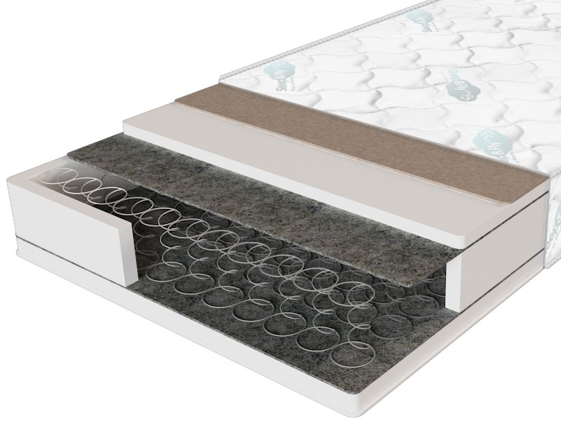 

Матрас Sleep&Fly Standart Plus 160x190