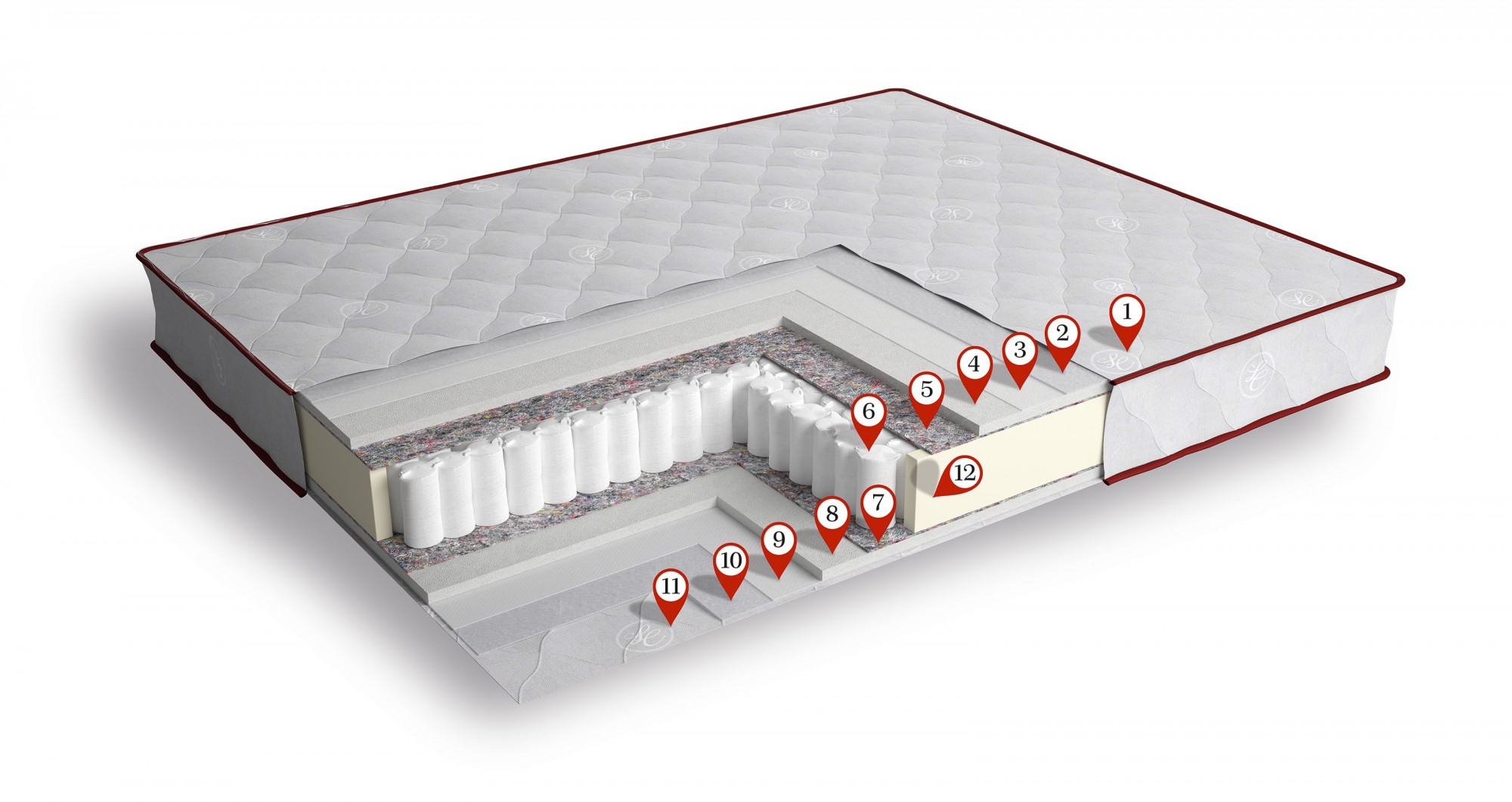 

Матрас LasCavo Граци 90х190 см