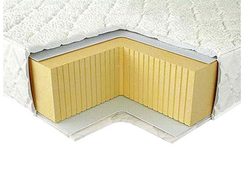 

Ортопедический матрас Neolux Merino Sistema 3D 80х190