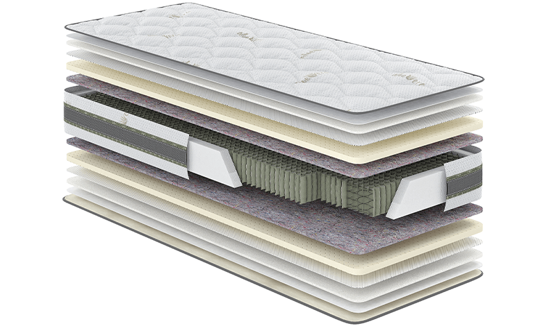 

Матрас ортопедический Come-for Aloe Vera Гевея 90x200 см