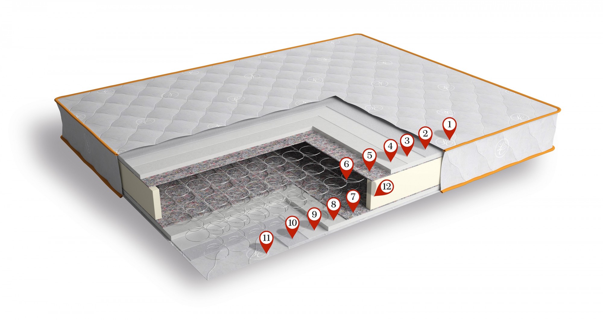 

Матрас LasCavo Прего 90х200 см
