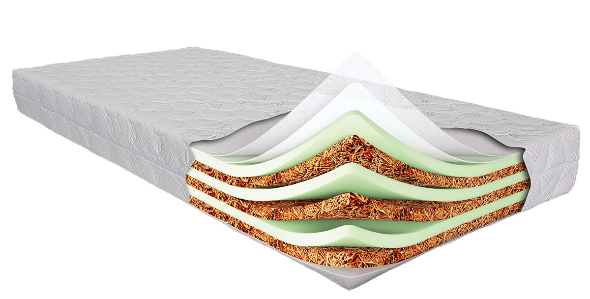 

Матрас Світ Меблів Диамант 180х190 см