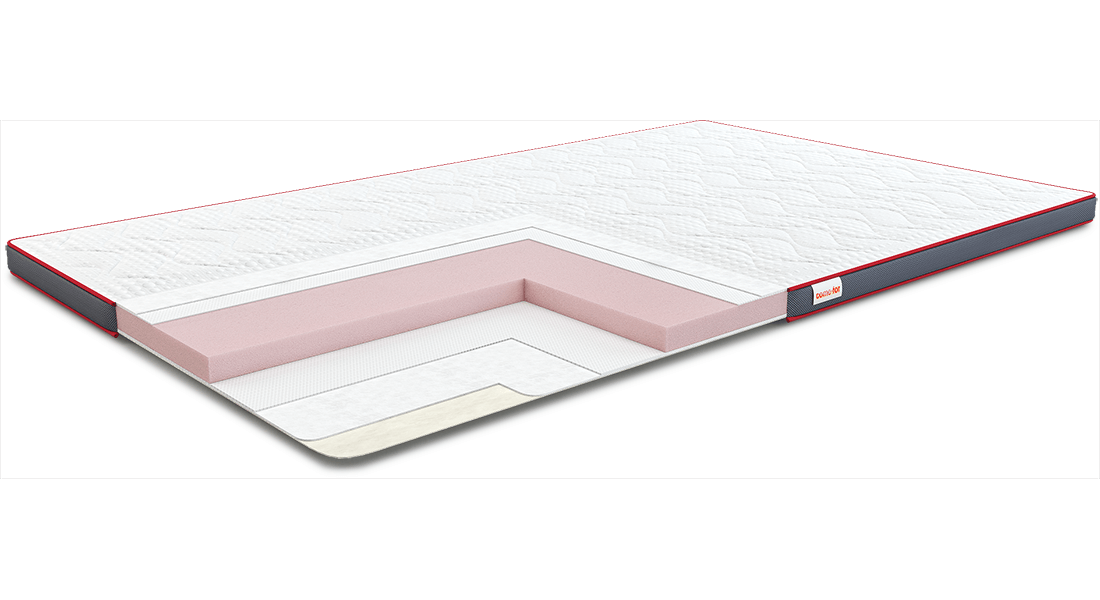 

Матрас футон Aero Flex 80x200 см
