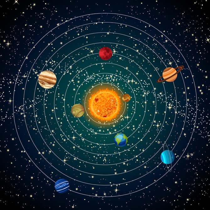 Картинка солнечная система в космосе