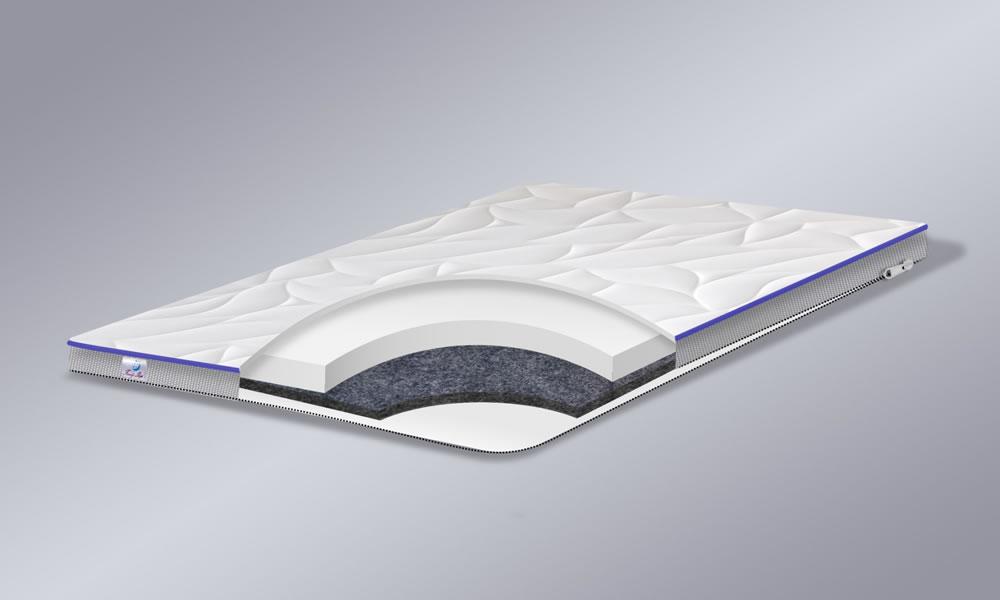 

Матрас «TOP AIR Day-Night» 95x190