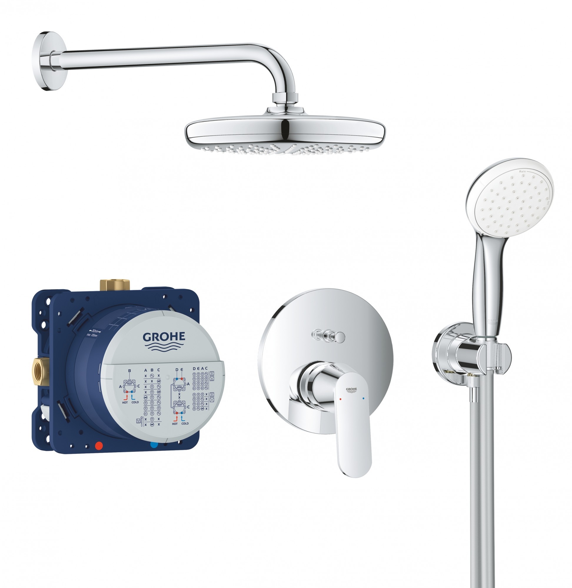 

Душевой гарнитур Grohe Eurosmart Cosmopolitan (25219001) хром