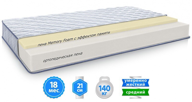 

Матрас с ПАМЯТЬЮ "МЕМОРИ" Беспружинный 140x190 см "OZON" ,РАЗНОСТОРОННЯЯ Жесткость, Высота H-21 см, EMM Sleep&Fly Silver Edition OZON / ОЗОН , Многослойный Ортопедический