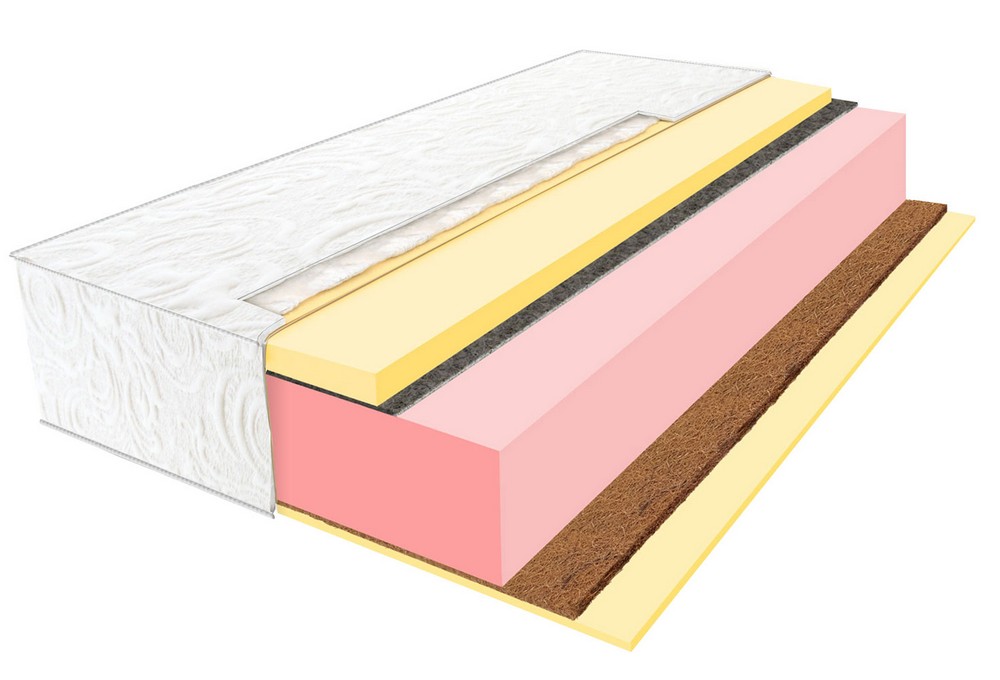 

Матрас Zephyr Sufle 80X200См