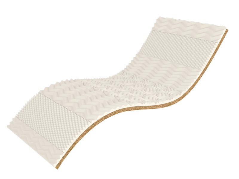 

Топпер Take&Go Bamboo White Kokos 140x190