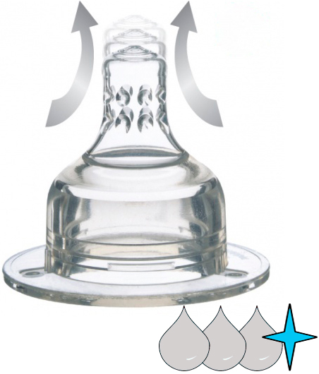 

Соска силиконовая динамическая (2 шт) каша, lovi (12-35063)