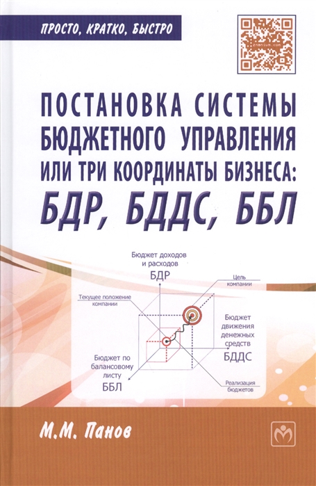 

Постановка системы бюджетного управления или три координаты бизнеса: БДР, БДДС, ББЛ