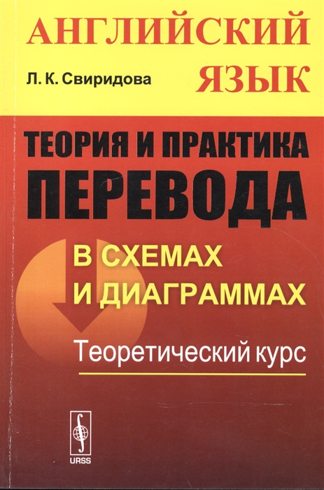 

Теория и практика перевода в схемах и диаграммах (английский язык). Теоретический курс (935054)