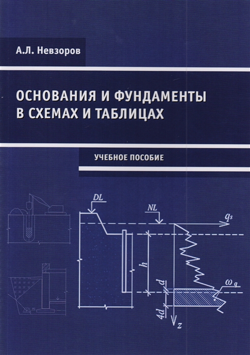 

Основания и фундаменты в схемах и таблицах. Учебное пособие (1595559)