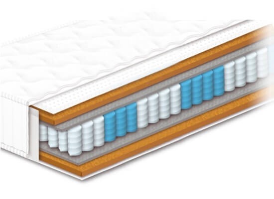 

Матрас ортопедический Сонлайн "Персей" 120x190, П-006