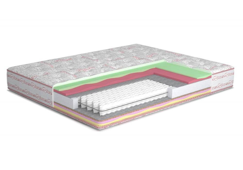 

Матрас Matroluxe Desire / Дезайр 90х200