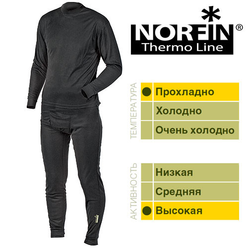 

Термобілизна натільна Norfin THERMO LINE (1-й шар) S / * 40