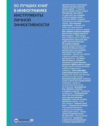 

50 лучших книг в инфографике. Инструменты личной эффективности