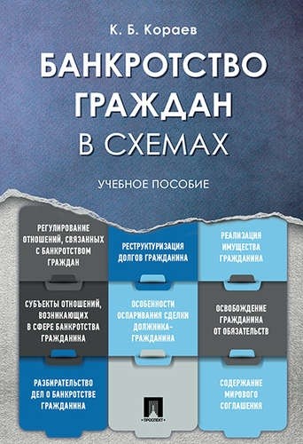 

Банкротство граждан в схемах
