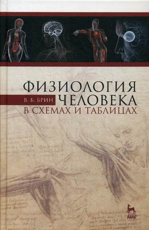 

Физиология человека в схемах и таблицах. Учебное пособие (4320529)