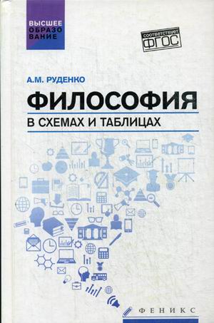 

Философия в схемах и таблицах. Учебное пособие (4295437)
