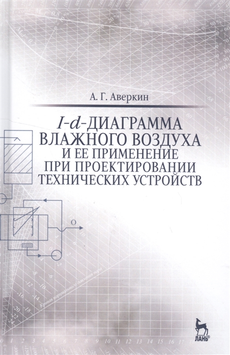 

I-d-диаграмма влажного воздуха и ее применение при проектировании технических устройств. Учебное пособие