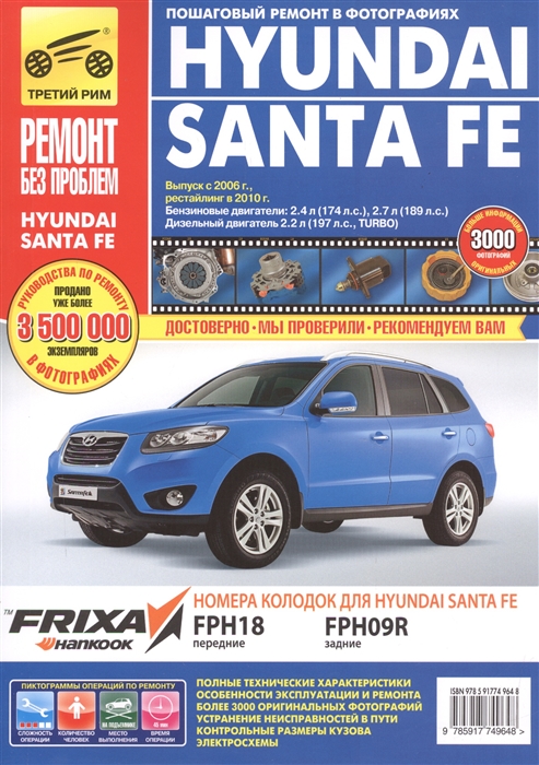 

Hyundai Santa Fe. Выпуск с 2006 г., рестайлинг в 2010 г. Пошаговый ремонт в фотографиях