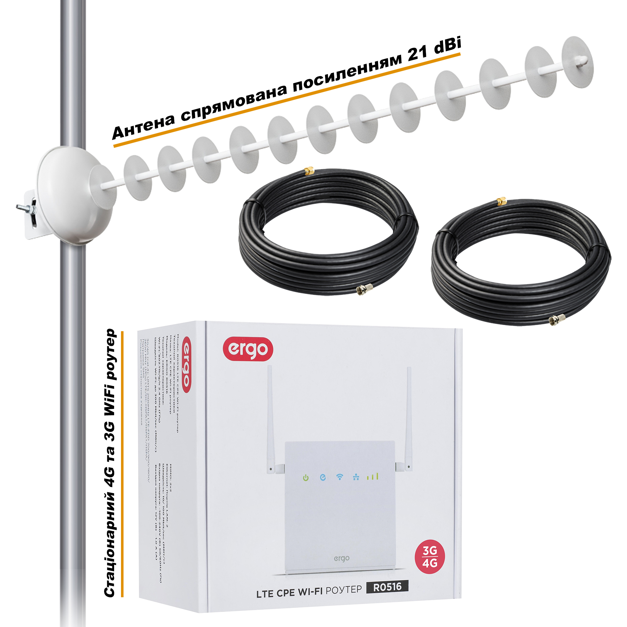 

Готовий 4G WiFi комплект HomeWiFi Kit Powerline MIMO інтернет в Село (інтернет під ключ)