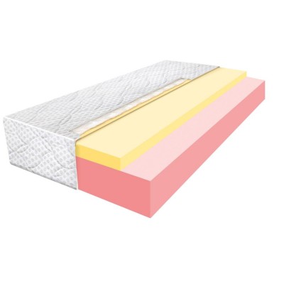 

Матрас HIGHFOAM Fresh Yellow 90х200см