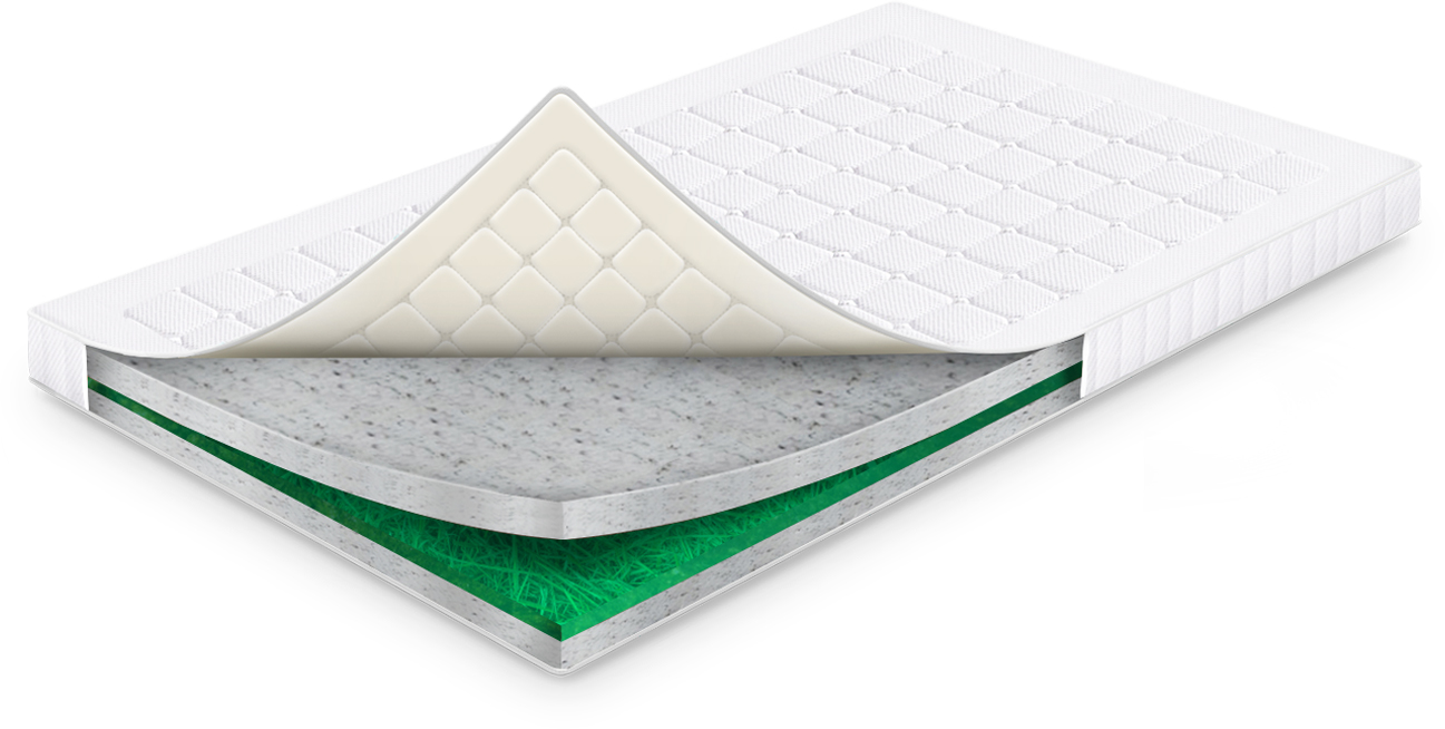 

Топпер Sharm SisaLim Намиб 80x200 см