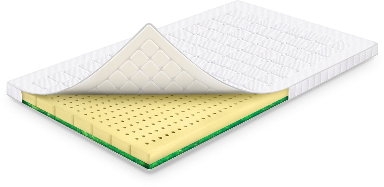 

Топпер Sharm SisaLim Дуриан 80х160 см