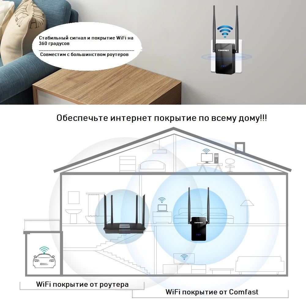 Роутер усилитель WiFi сигнала репитер Comfast WR302S – фото, отзывы,  характеристики в интернет-магазине ROZETKA от продавца: ChinnaLavka |  Купить в Украине: Киеве, Харькове, Днепре, Одессе, Запорожье, Львове