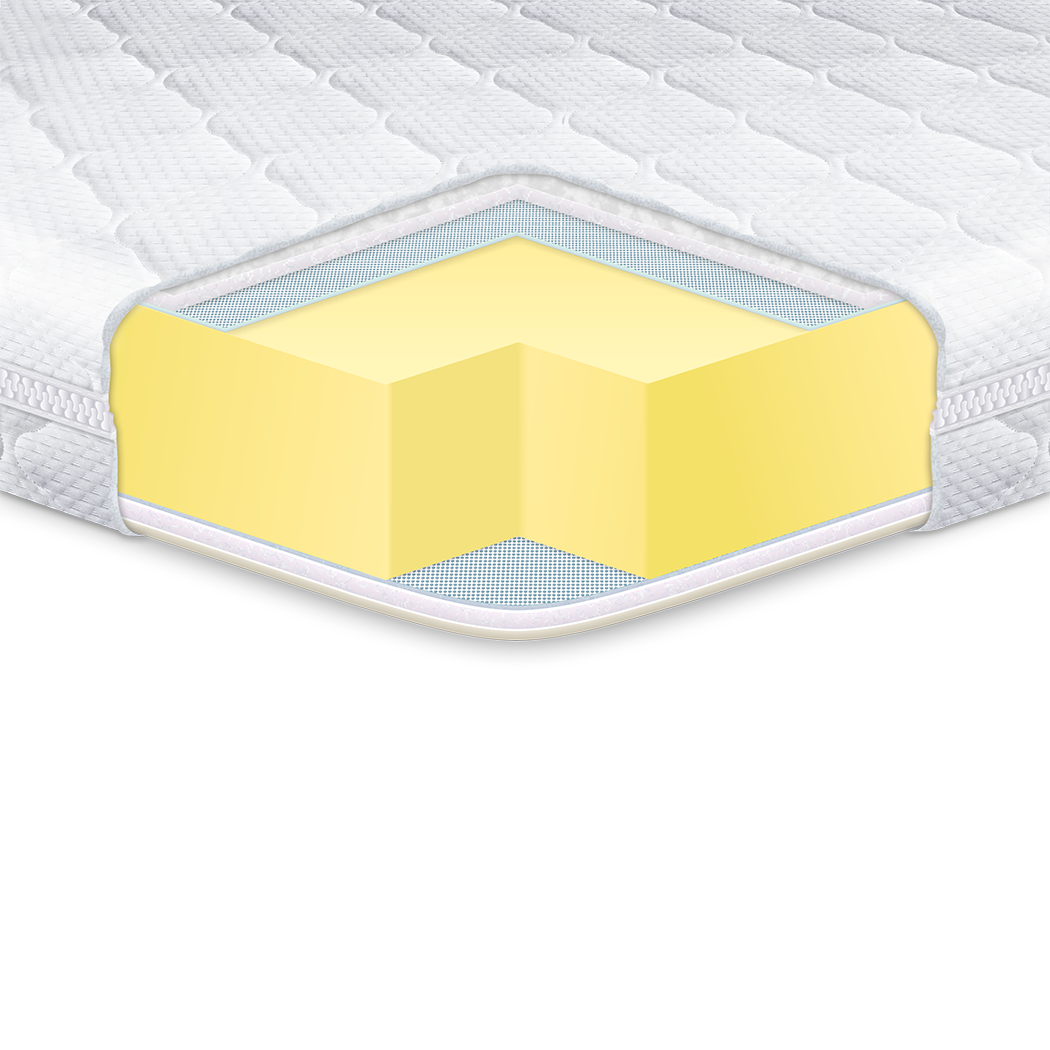 

Топпер Memory x3 Eurosleep 180х200х5 см 000153015