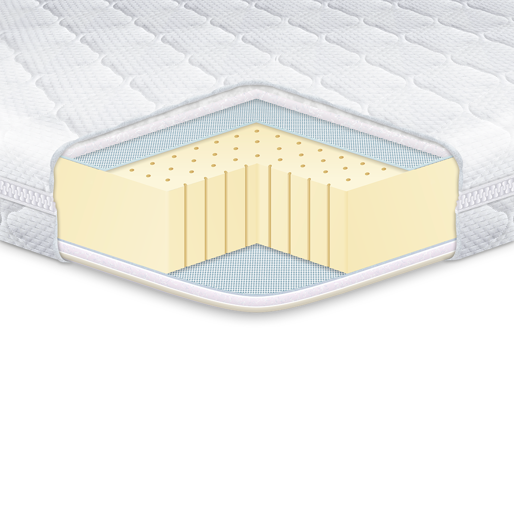 

Топпер Latex x3 Eurosleep 90х190х5 см 000152997