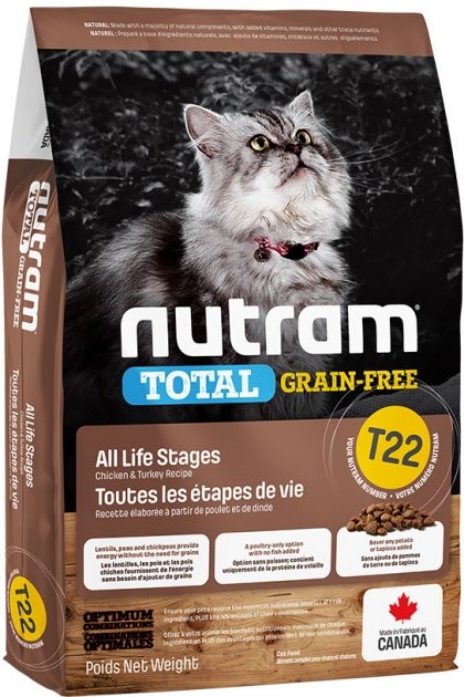 

Сухой корм Nutram T22 Total Grain-Free Turkey Chicken Cat 20 кг