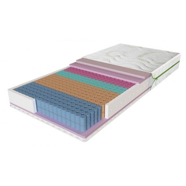 

Матрас Evolution Relax Duo 160x200