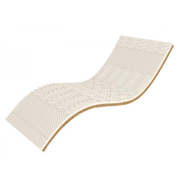 

Топпер Take&Go Bamboo White Kokos 150x200
