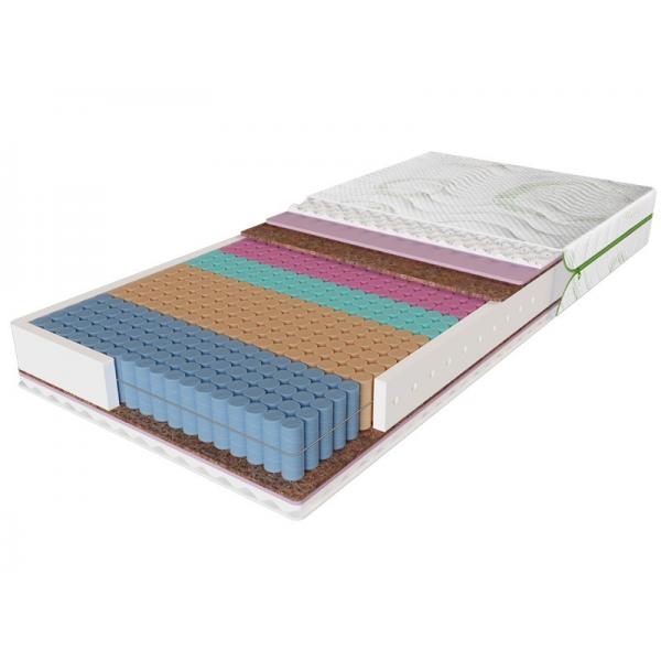 

Матрас Evolution Sensitiv 140x190