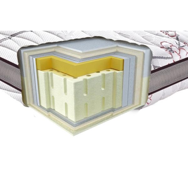 

Ортопедический матрас Neolux 3D Aerosystem Neoflex MULTY Зима-лето 90х190