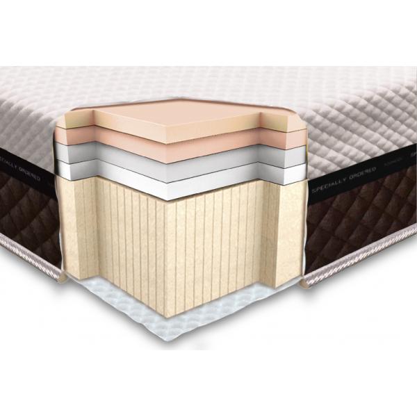 

Ортопедический матрас Neolux Laconica foam 90х200