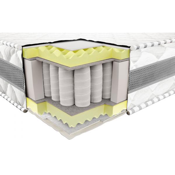 

Ортопедический матрас Neolux 3Д Престиж Эко (Pocket Spring) 160х190