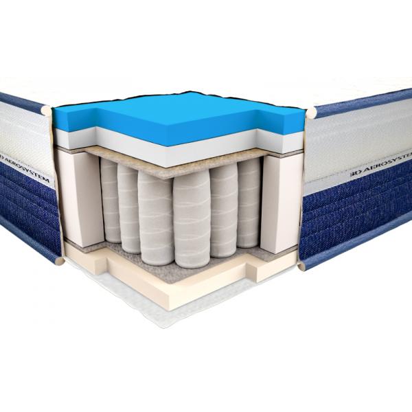

Ортопедический матрас Neolux ViscoGel spring comfort 140х200