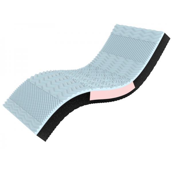 

Матрас Take&Go Bamboo NeoBlue 80x190