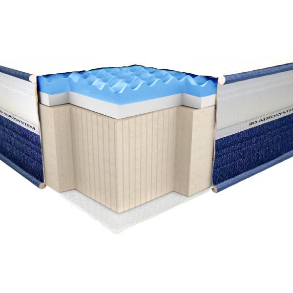

Ортопедический матрас Neolux ViscoGel ultra 140х190