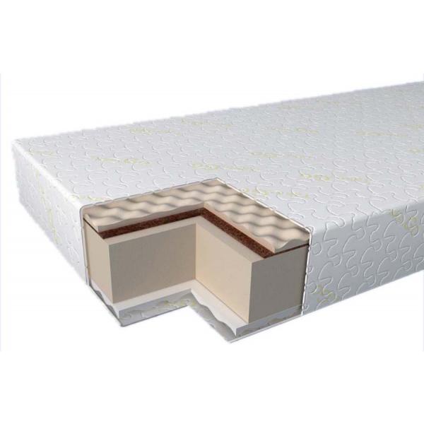 

Матрас Take&Go Mix Roll 80x200