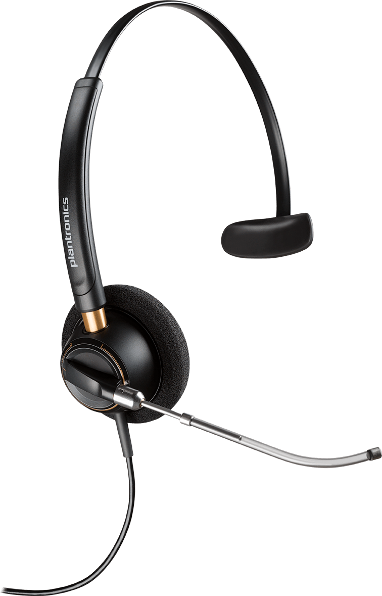

Специализированная гарнитура Plantronics Encore Pro HW510V 89435-02